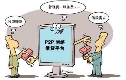 P2P金融网贷平台导致大量追债人